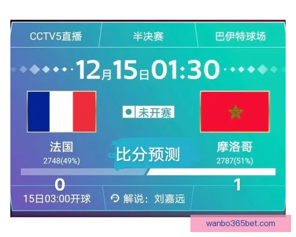 盘点热门世界杯竞猜平台及其玩法优势全面解析与选择攻略指南