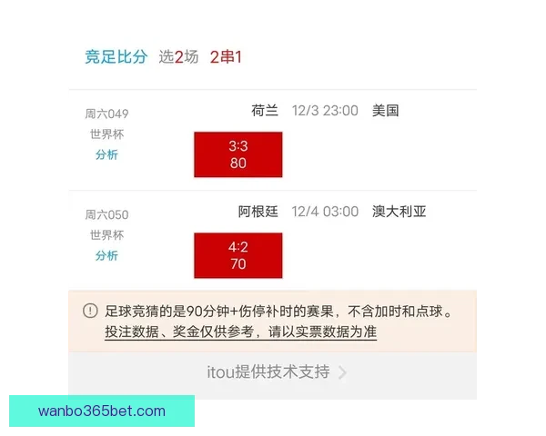 精彩世界杯赛事竞猜直播全程分析与实时预测互动