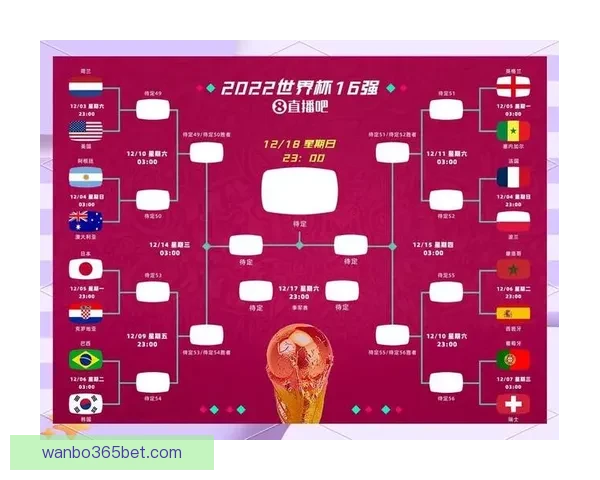 2026世界杯助攻榜揭晓 球员表现引发热议 未来之星浮现 2026世界杯助攻榜揭晓 球员表现引发热议 未来之星浮现